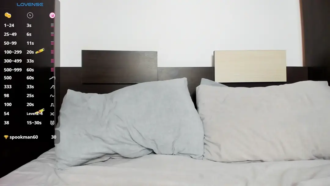 SweetyLemon video #855