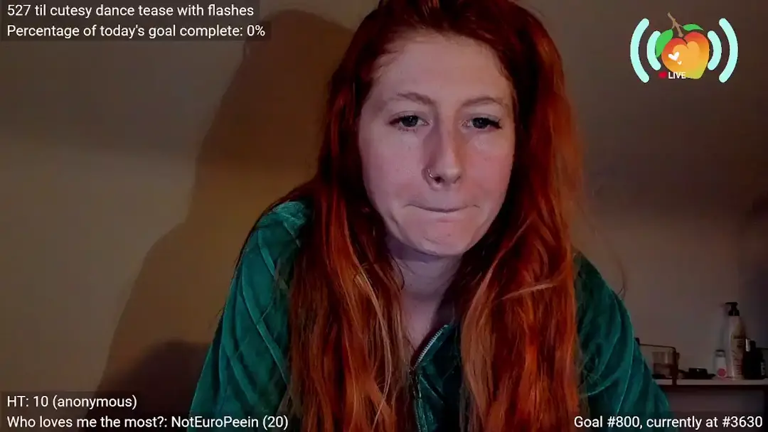 Video #4035 by SweetMango