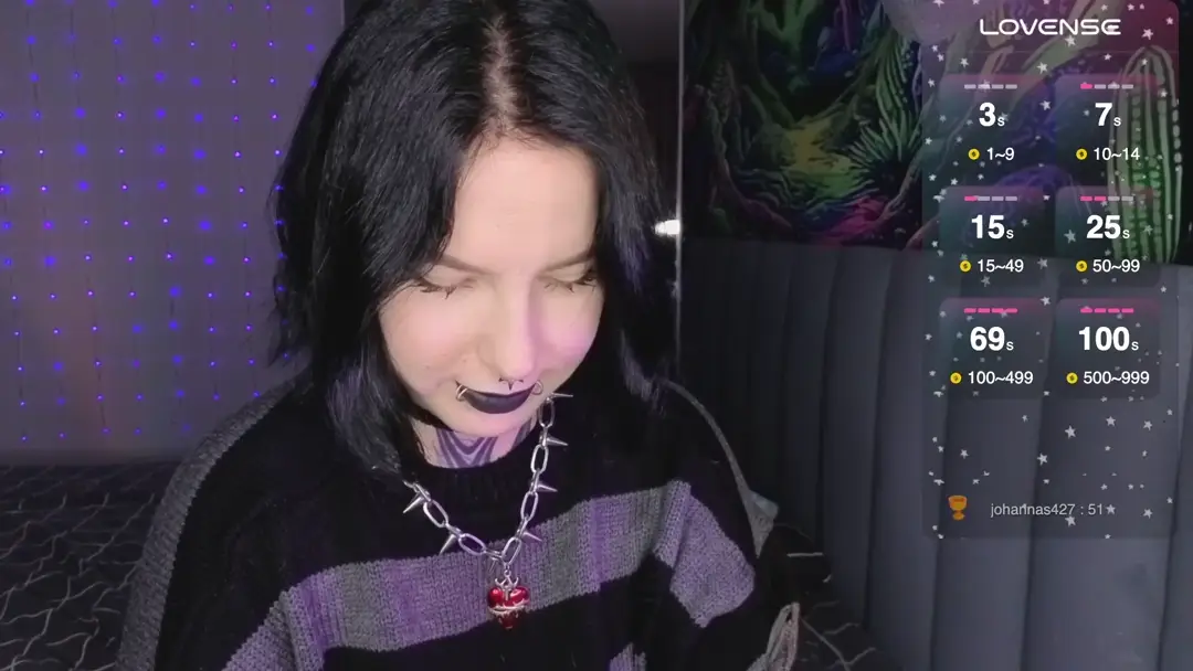 Video #5702 by ViviSquirrel