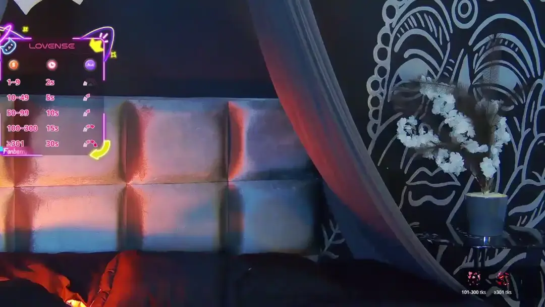 Video #15382 by AmbarDupont