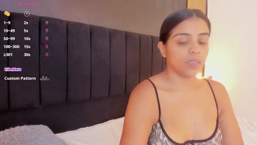 Video #20821