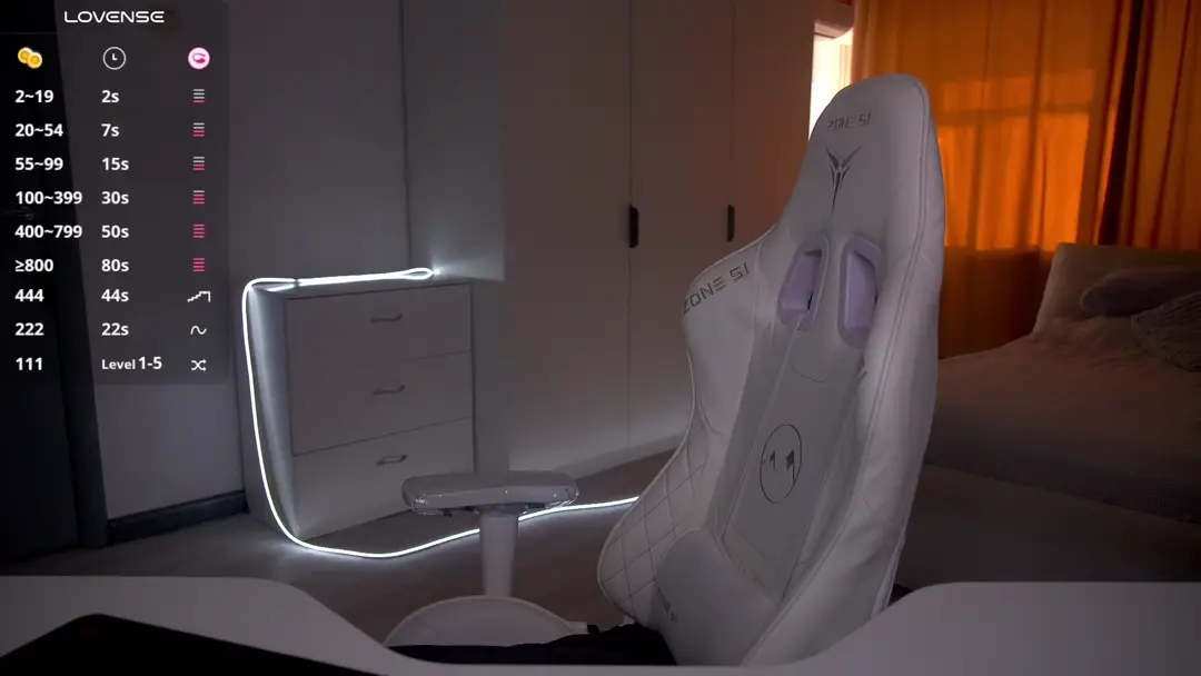 Video #23078 by EvelinaFox