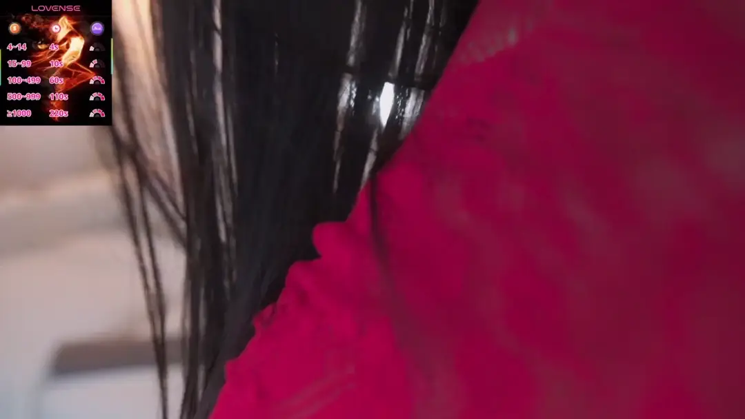 Video #108062 by Melodymiller