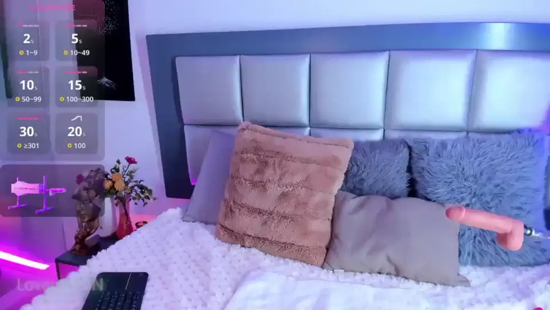 Video #115765 by Sophi_leone